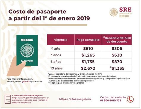 Forma De Pago De Pasaporte Mexicano Image To U