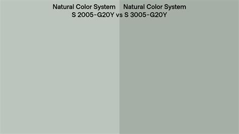 Natural Color System S 2005 G20y Vs S 3005 G20y Side By Side Comparison