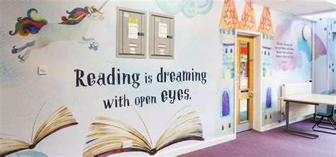 Promote Reading Through Your School S Walls Promote Your School