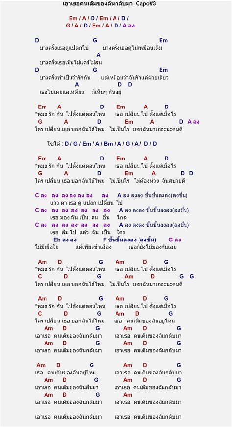 พลกีตาร์โปร่ง สอนกีตาร์คอร์ดง่าย สอนตีคอร์ดง่ายๆ เอาเธอคนเดิมของฉันกลับมา