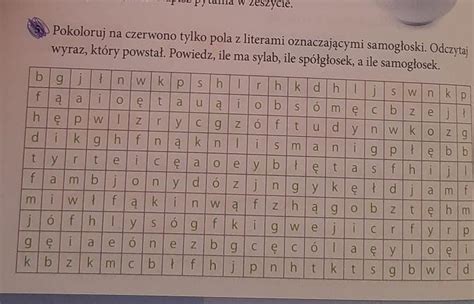 Pokoloruj na czerwono tylko pola z literami oznaczającymi samogłoski