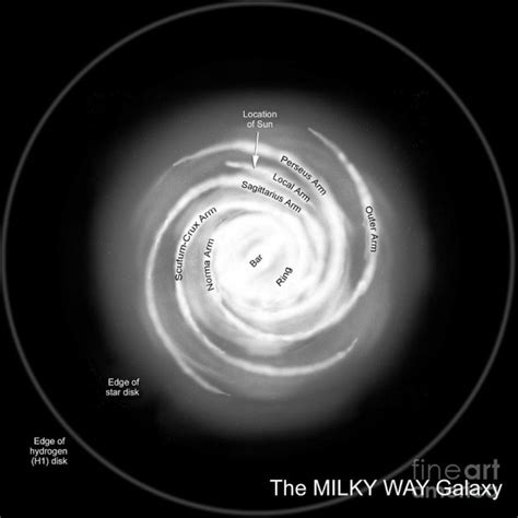 Milky Way Galaxy Diagram