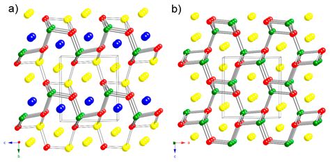 Inorganics Free Full Text Synthesis And Crystal Structure Of The