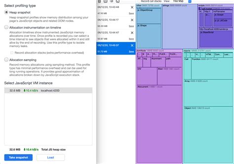 javascript - Inspect object in memory in Firefox to detect leak - Stack