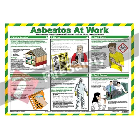 Asbestos At Work Guidance A2 Poster A718