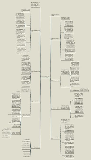 上半年工作总结及下半年工作计划（2022）思维导图编号c4439225 Treemind树图