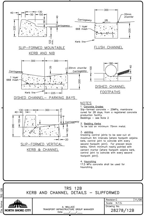 Construction Details: Kerb Construction Details