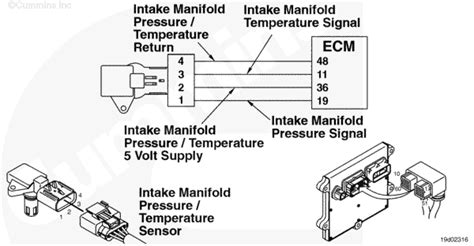 Map Sensor Diagram