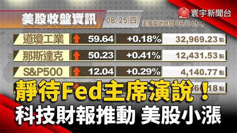 【歐美股】靜待fed主席演說 科技財報推動 美股小漲｜投資人靜待鮑爾表態 歐三大股市多半收紅｜ 歐美股 Globalnewstw Youtube