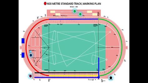 400m Standard Track Facilities Youtube