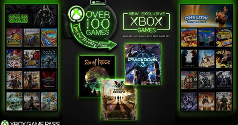 Five Must-Play Games Available On Xbox Game Pass | TheGamer