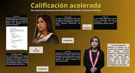 Patricia Benavides y Patricia Chirinos habrían coordinado actos