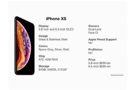 Apple Iphone Xs Iphone Xc Ipad Pro Price And Specs Leaked Ahead Of