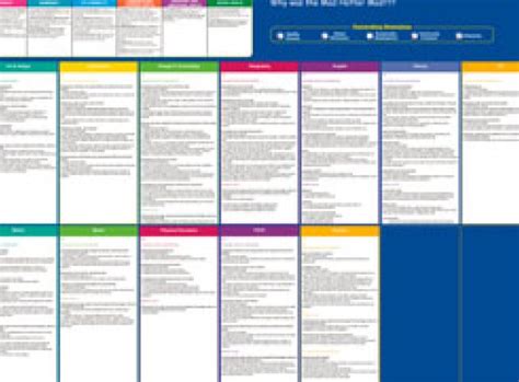 Hot Product - The Creative Learning Journey
