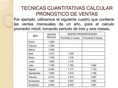 Presupuesto De Ventas Y Cuentas Por Cobrar Ppt