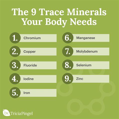 The Trace Minerals Benefits You Need to Know! - Dr. Pingel