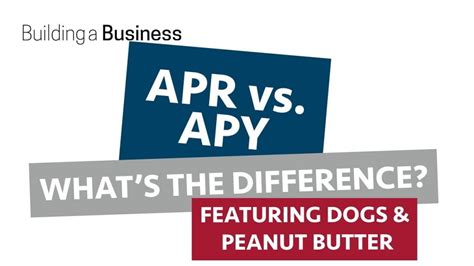 APR vs. APY: What’s the Difference? – MoneyABCs