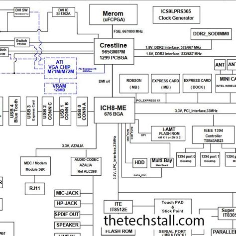 Acer Travelmate 6552 Pantanal Cs Rev A01 Schematic Diagram