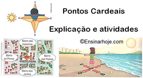 Os Pontos Cardeais Explica O E Atividades Ensinar Hoje Pontos