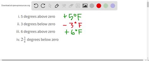 Solveda Represent Each Of These Temperatures In Degrees Fahrenheit