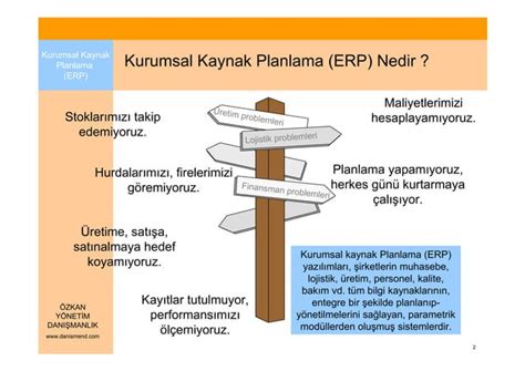 Erp Kurumsal Kaynak Planlama PPT