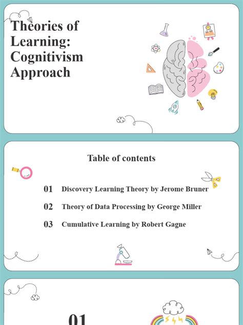 Cognitivism Approach | PDF | Memory | Learning