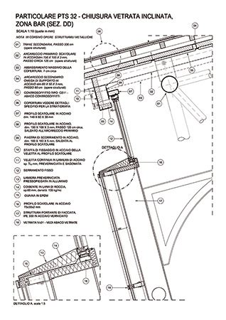 Nuove Funivie Skyway Monte Bianco Stazione Di Valle Proteo