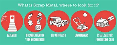 How To Sell Scrap Metal For Money Things To Sell Scrap Metal Scrap