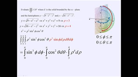 Upenn Math Spherical Triple Integrals Example Youtube