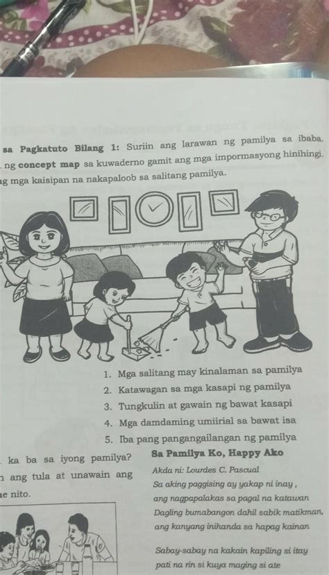 Gawain Sa Pagkatuto Bilang 1 Suriin Ang Larawan Ng Pamilya Sa Ibaba