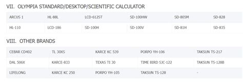 Prc Allowed Calculators For Board Examinations Mcqtrip