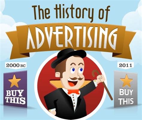 The History and Evolution of Advertising - Dubai, UAE | Digital Marketing Courses by SEO ...