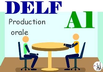 Production Orale Delf A Modelo Examen