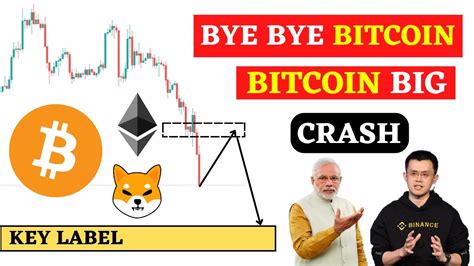 Bitcoin Btc Crash Btc Updates Today Crypto Market Update Today