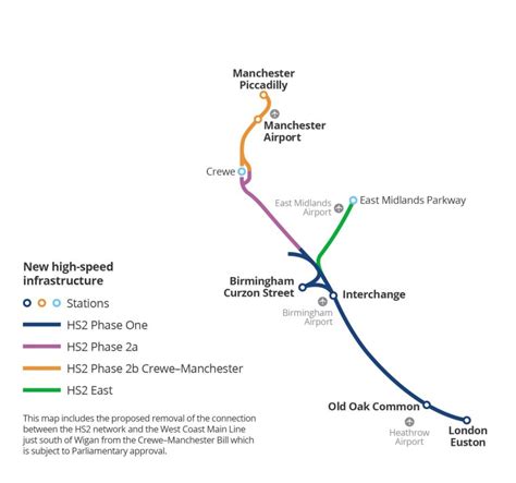 Will HS2 reach London? Route map of the high-speed rail line explained ...