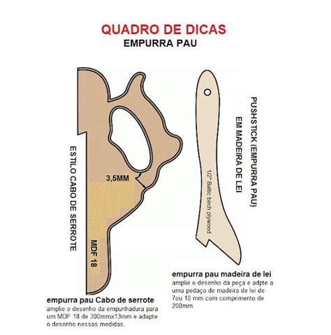 Ah E Se Falando Em Madeira Quadro De Dicas Empurra Pau