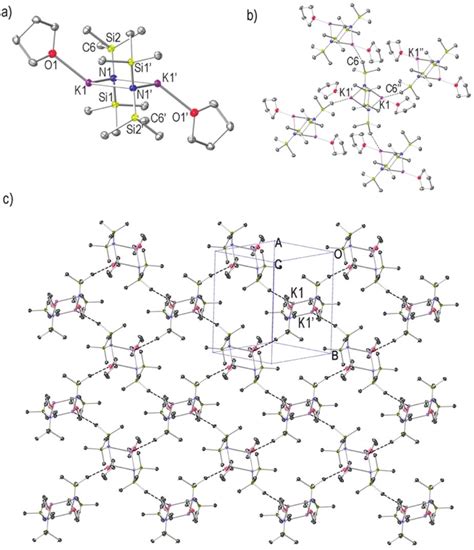 A Molecular Structure Of Khmds Thf Hydrogen Atoms And