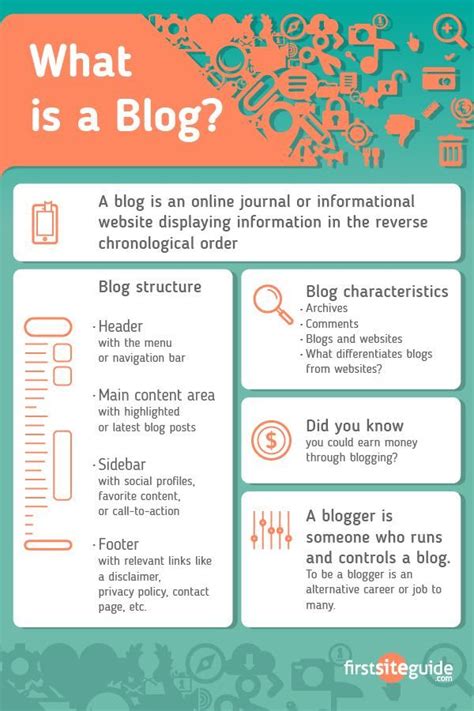 What Is A Blog Infographic