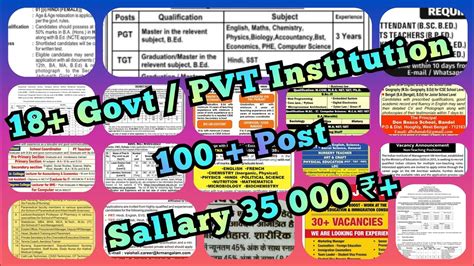 Recruitment New Vacancy Govtjobs Pvtjob Viral Video Jobs