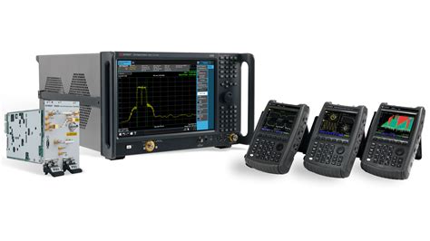 Eco friendly tsunami Pinion electronic spectrum analyzer Pay attention ...