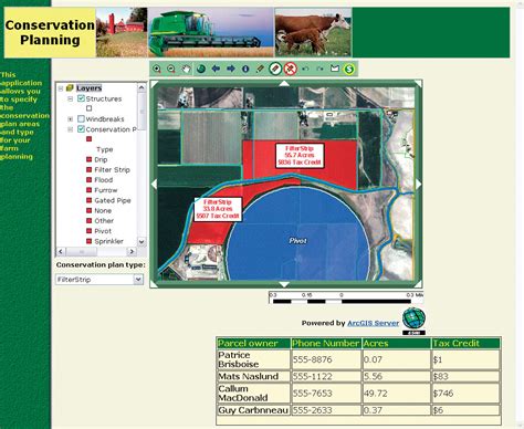 Arcnews Spring Issue Arcgis Expands Serverside Gis Capabilities