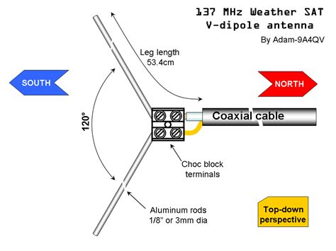 Lna For All Diy 137 Mhz Wx Sat V Dipole Antenna