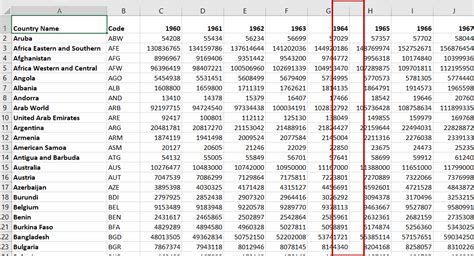 How To Remove Printer Lines In Excel | SpreadCheaters