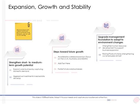 Enterprise Management Expansion Growth And Stability Ppt Demonstration