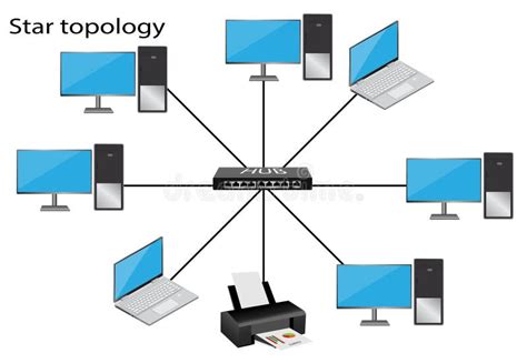 Star topology stock vector. Illustration of internet - 271729973