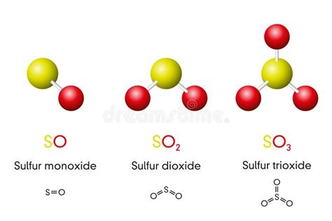 Anidrido Sulfurico - Anídrido Sulfúrico Do Trióxido De Enxofre, Molécula SO3 C Estrutural ...