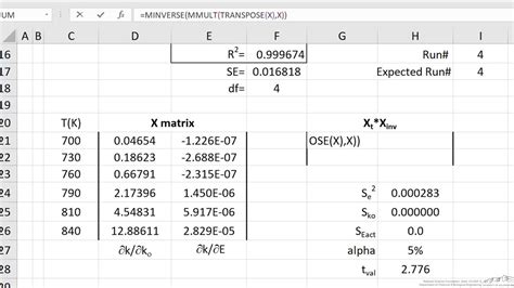 Calculate Confidence Intervals For Nonlinear Regression In Excel