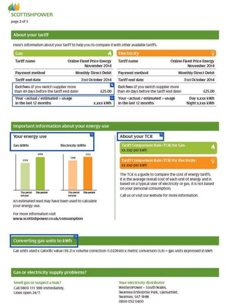 Scottish Power Energy Bill