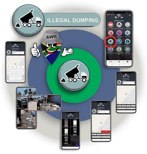 Awe Community App – "Empower your community with Awe – the app designed