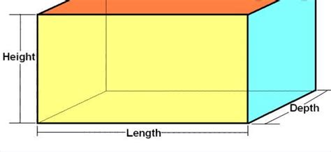 How Many Edges Does A Rectangular Prism Have